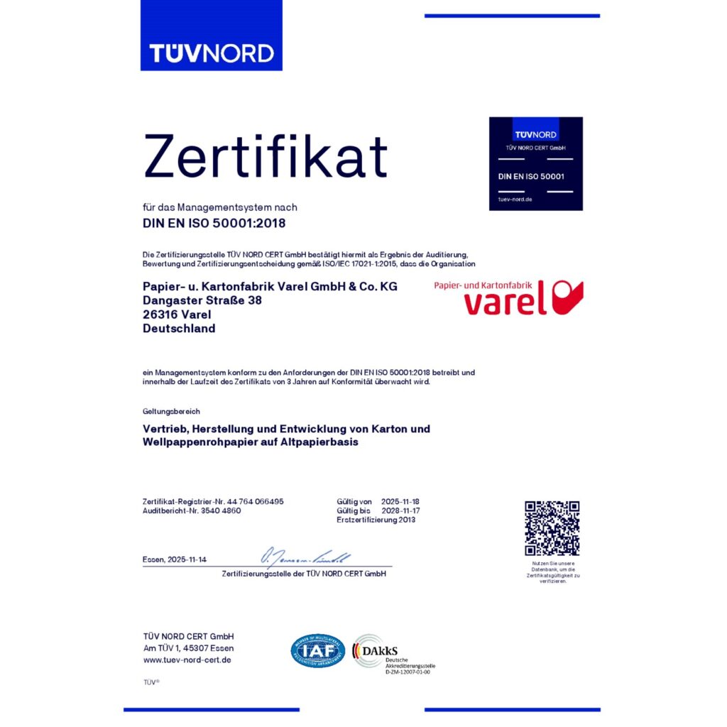 Energiemanagement | ISO-Zertifikat 50001
